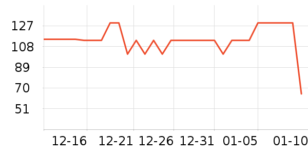 è�˱�ů������ʷ�۸�