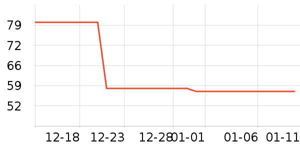 Protefix��ǻ������ʷ�۸�