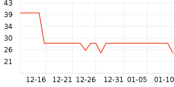 ��¹������ʷ�۸�