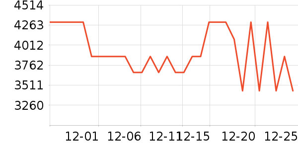 С���ϴ�»���ʷ�۸�