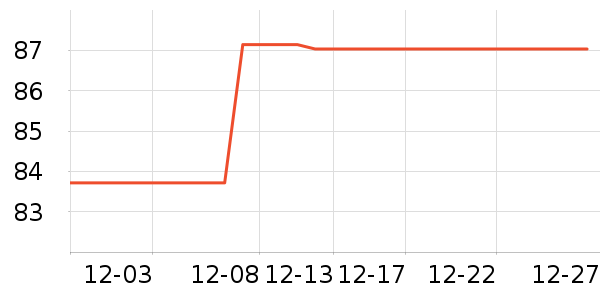 è�˱���/������ʷ�۸�