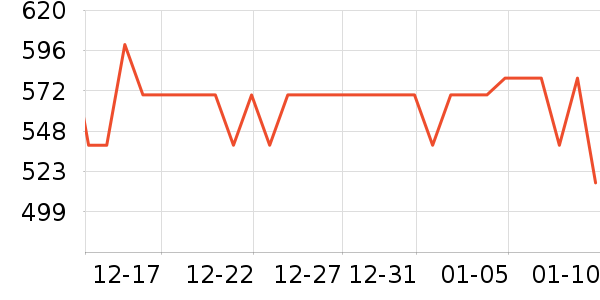 ��˶·����/è/���������ʷ�۸�