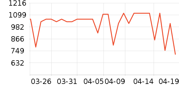 ��껵�����/����ʷ�۸�