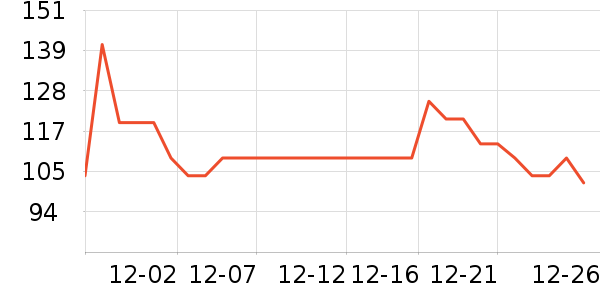 ɼɼT����ʷ�۸�