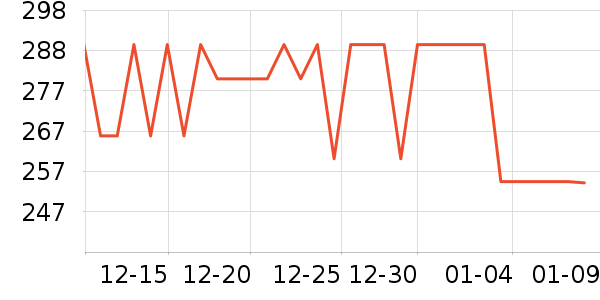 ���˱�Я/�ƶ���Դ��ʷ�۸�