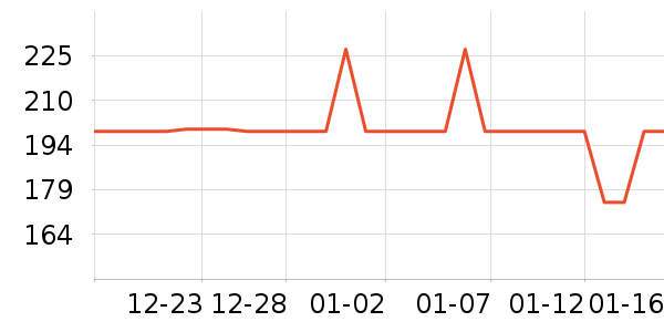 �˶�Ь��ʷ�۸�