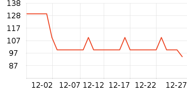 �໨�ɰ׾���ʷ�۸�