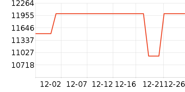 ����ʼǱ�������ʷ�۸�