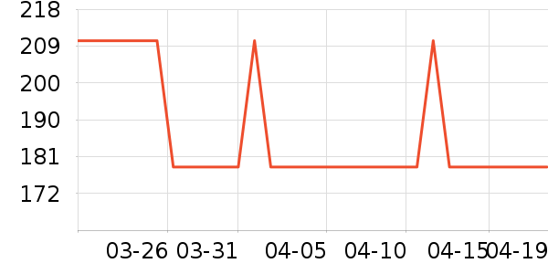 �������¯��ʷ�۸�