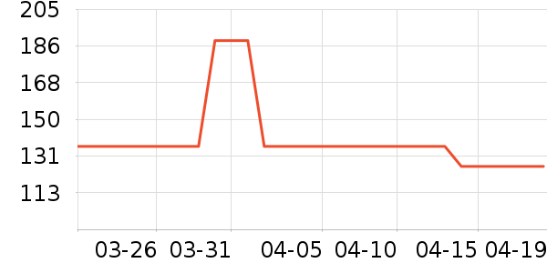 Ŧ�����س������ʷ�۸�