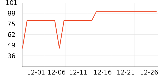 ѩ�з�Ůʽ��������ʷ�۸�