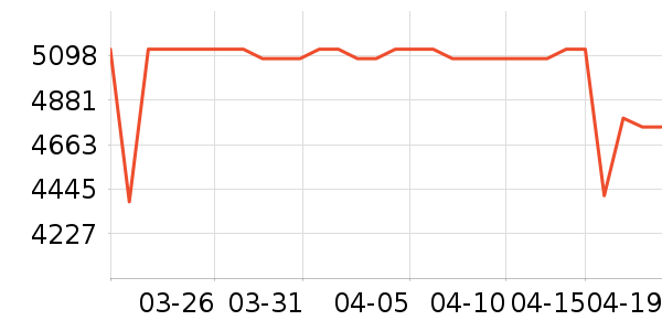 ������ͨ��Ͱ/�ǰ���ʷ�۸�