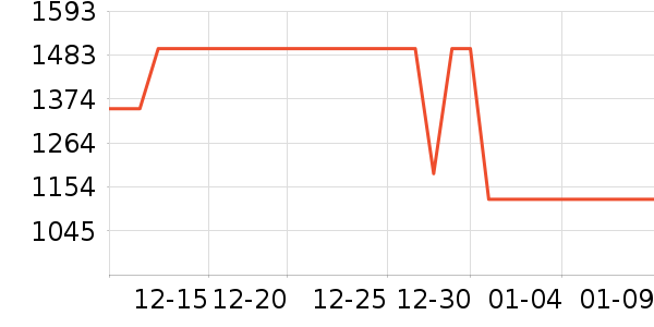 �������̻���ʷ�۸�