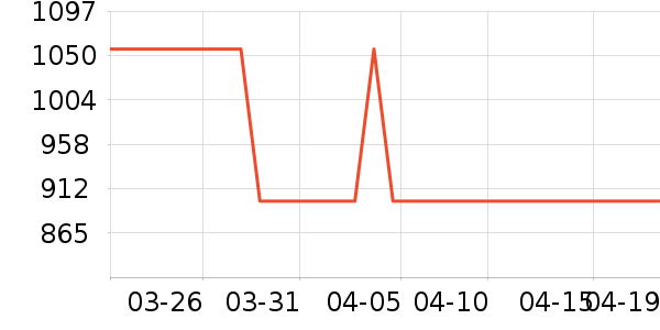 �������̻���ʷ�۸�