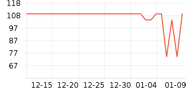 ����˫�����ʷ�۸�