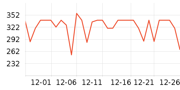 ���������ʷ�۸�