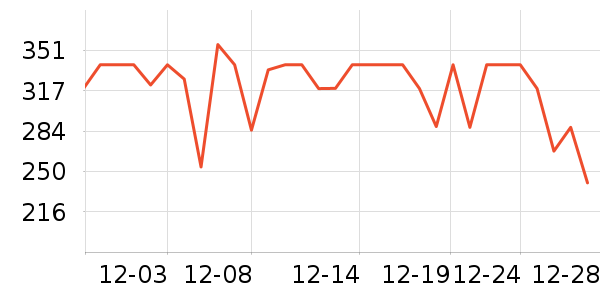 ���������ʷ�۸�