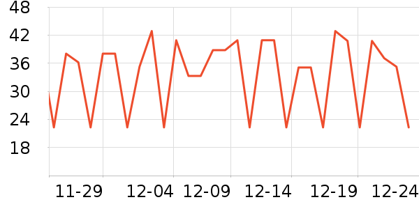 ÿ�������������ʷ�۸�