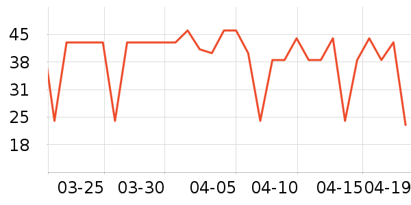 ÿ�������������ʷ�۸�