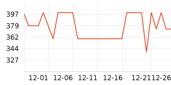 �����Ʊڻ���ʷ�۸�