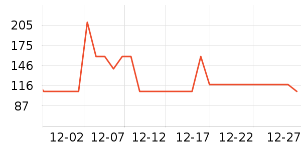 �ز��˶�Ь��ʷ�۸�