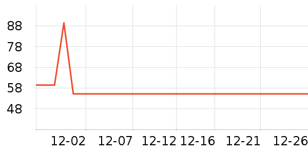 �����������ܼҾ���ʷ�۸�