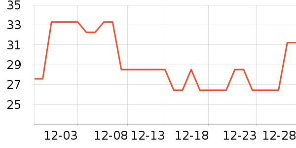 ��ʿ��������/˪��ʷ�۸�