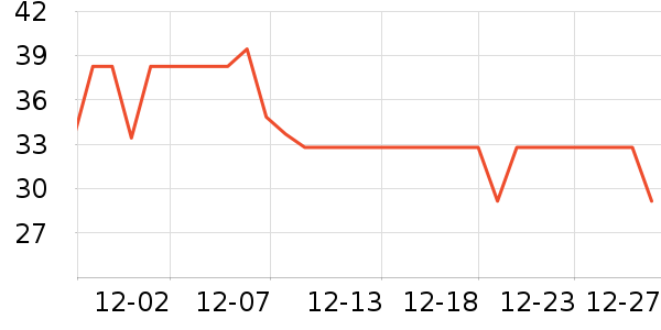 Ī����������ʷ�۸�