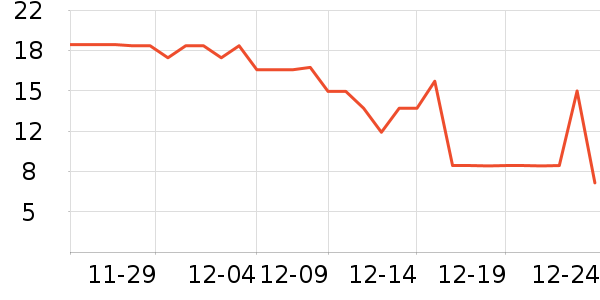 �ӻ�¥���Ʒ��ʷ�۸�