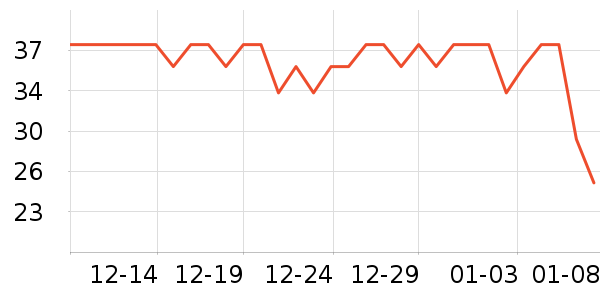 ��ţ��������ʷ�۸�