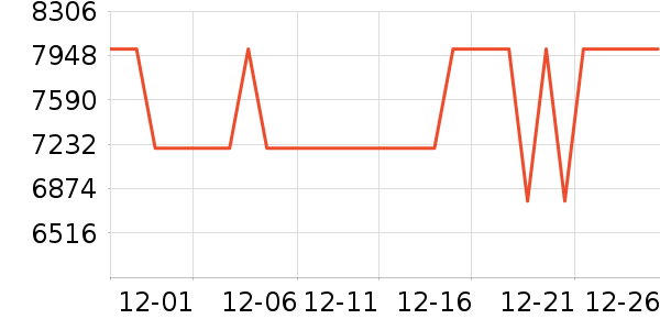 ��֥��ɻ���ʷ�۸�