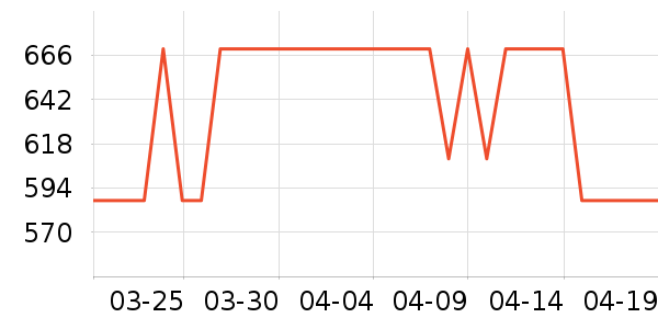 �������촲����ʷ�۸�