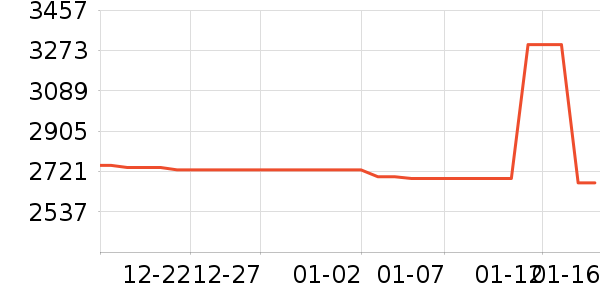 �����������ʷ�۸�