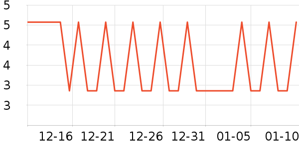 ����˹�ǹ���ʳ��ʷ�۸�