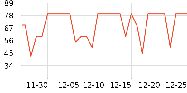 ��������ݮ��ʷ�۸�