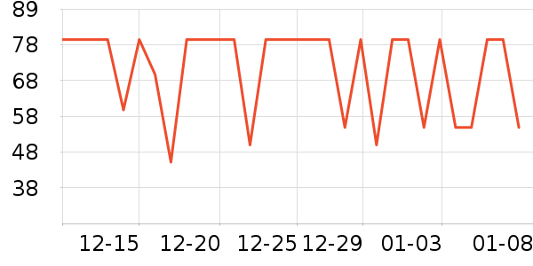 ��������ݮ��ʷ�۸�