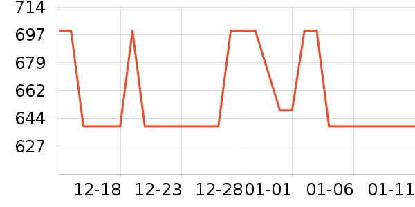 ��˼��������ʷ�۸�