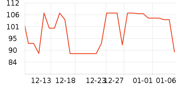 JEEP ��Я���δ���ʷ�۸�