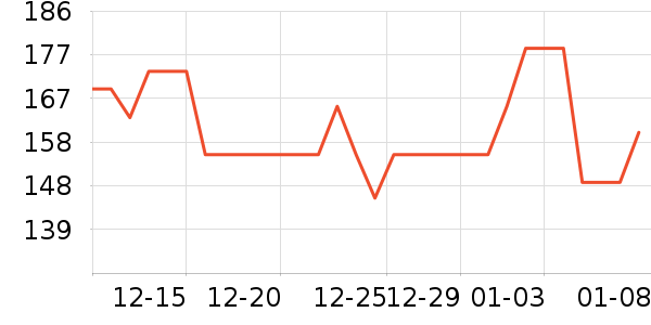 Ѱ������������ʷ�۸�