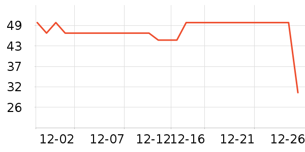 ������������ʷ�۸�