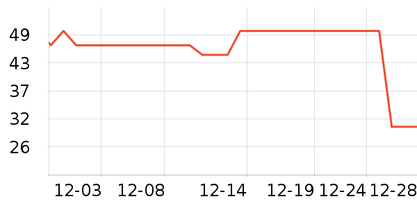 ������������ʷ�۸�