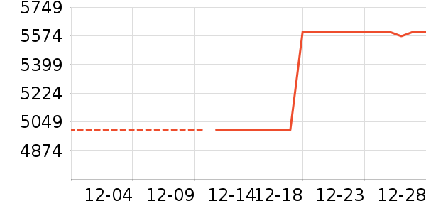 ����̨ʽ��������ʷ�۸�