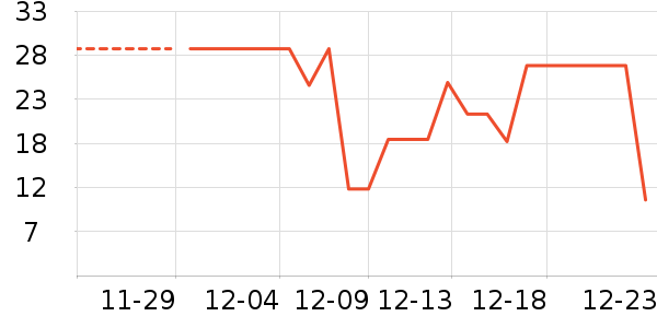 ����˽�����Ʒ��ʷ�۸�