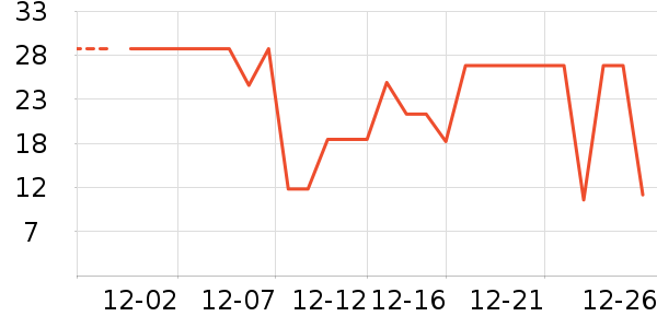 ����˽�����Ʒ��ʷ�۸�