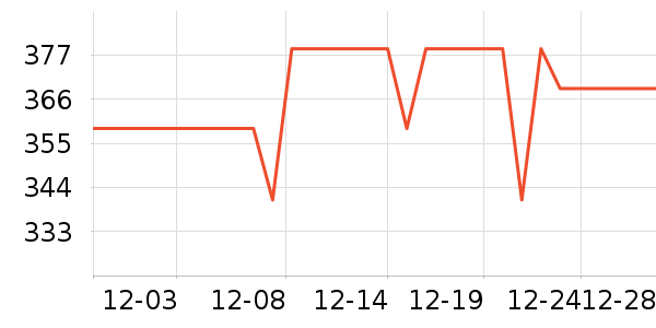 Ʒʤ�ֻ������ʷ�۸�