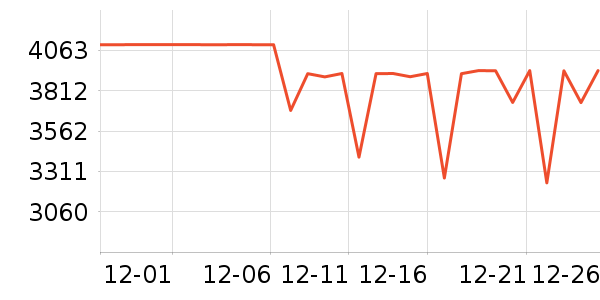 �����ֻ���ʷ�۸�