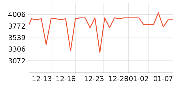 �����ֻ���ʷ�۸�