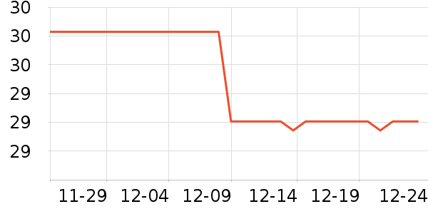 ̫������ʷ�۸�