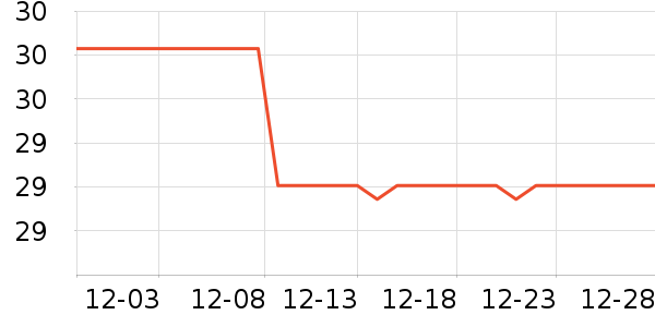 ̫������ʷ�۸�