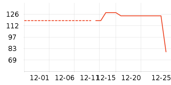 �����ϽѰ׾���ʷ�۸�